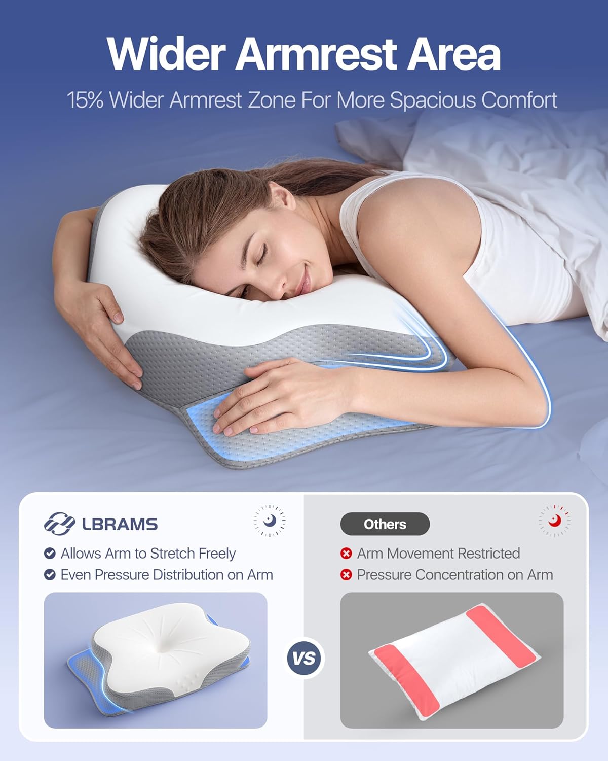 ErgoRest™ Neck Pain Relief Pillow™