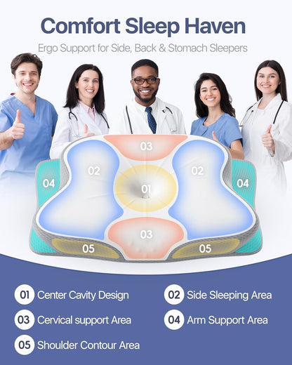 ErgoRest™ Neck Pain Relief Pillow™