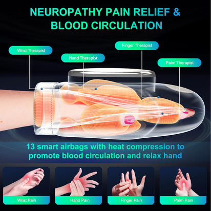 ThermalFlex Hand Wellness Massager™