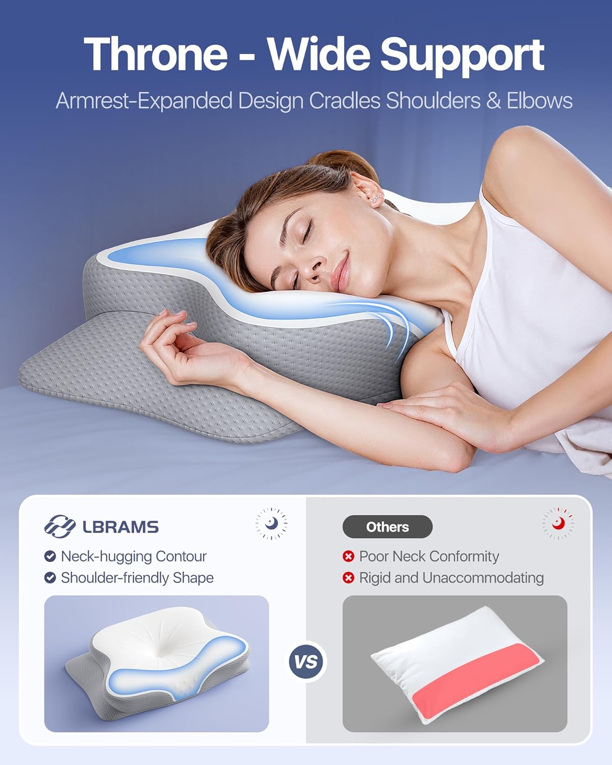 ErgoRest™ Neck Pain Relief Pillow™
