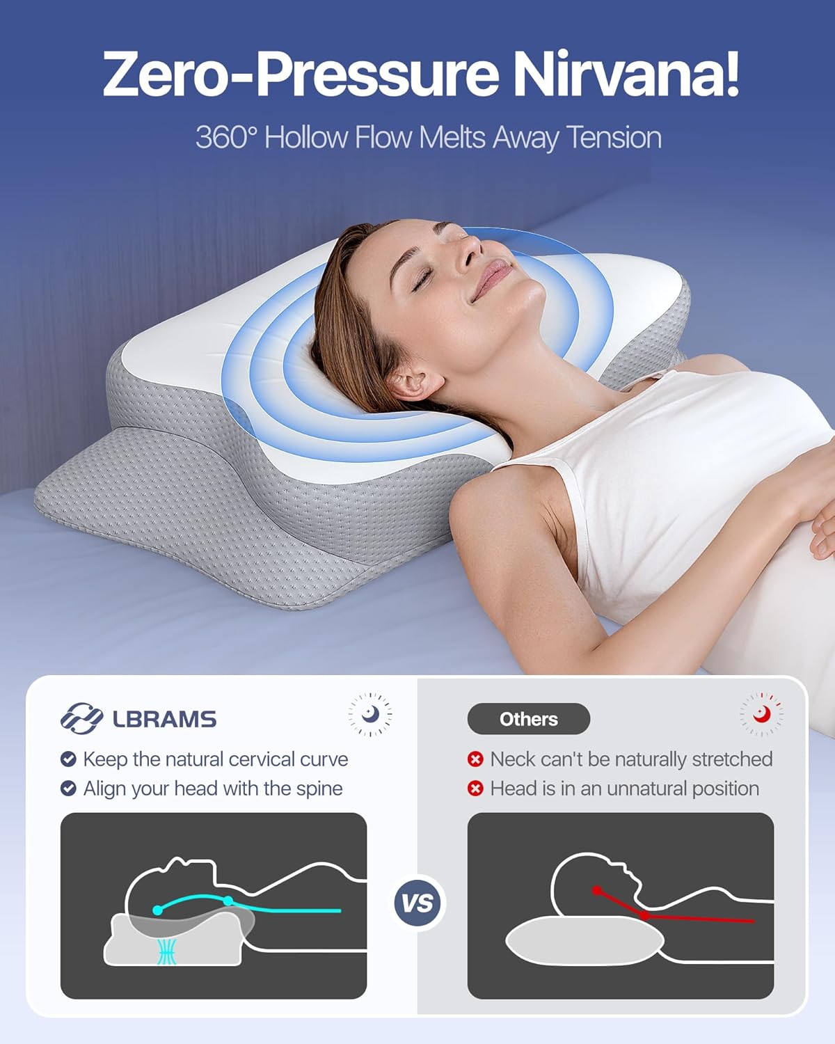 ErgoRest™ Neck Pain Relief Pillow™